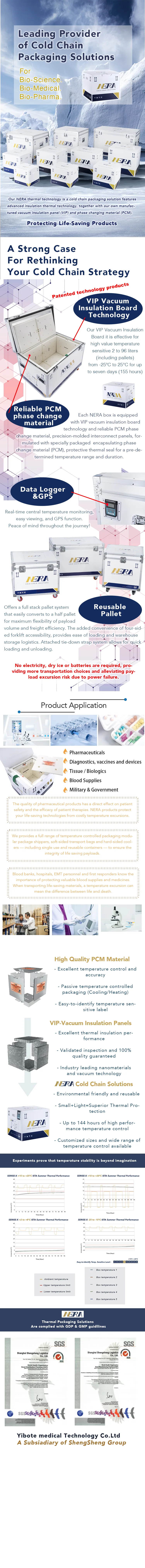 ippocare-nera-cold-package-details