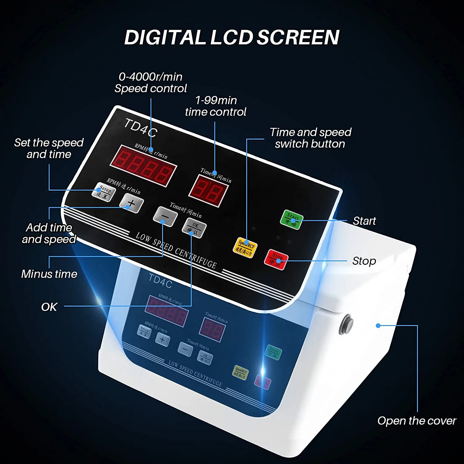 Centrifuge-screen-ippocare