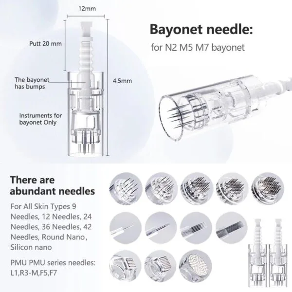 Bayonet Port-ippocare-dermapen5