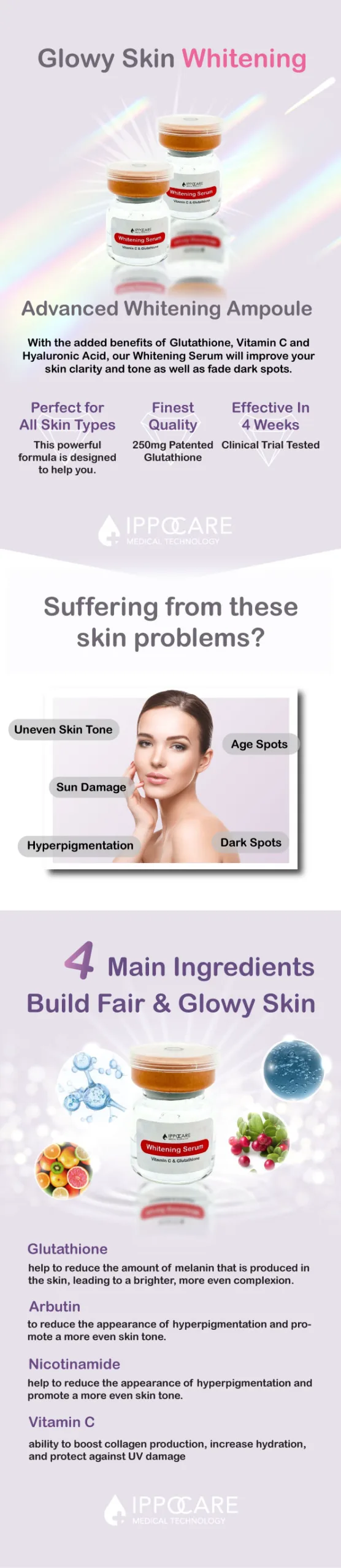 ippocare-Advanced-Whitening-Ampoule-details