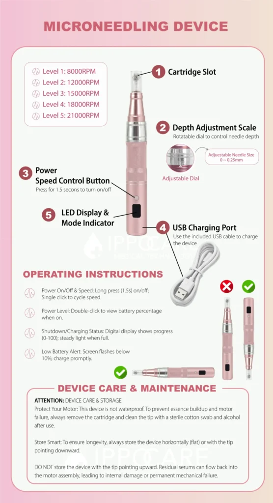 how-to-use-dermapen-ippocare
